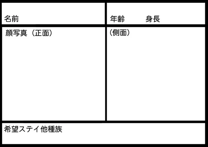 今回人間♂モブ枠が4枠開いてるんだけどモン娘の日常に登場したい人いるかな?
もしいたら↓テンプレに必要事項と似顔絵を描いてリツイートなりリプライなりして下さいまし!
あ、別に似顔絵とか本名じゃなくて自分の分身のオリキャラでOKッす 