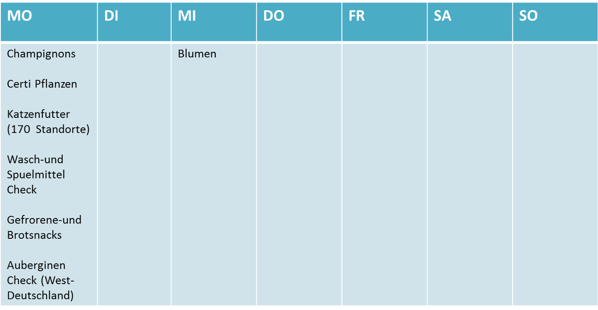 RoamlerDE's tweet photo. Heute gibt's wieder den Roamler-Wochenplan für KW 4! Ab heute in jedem Fressnapf: Der Katzenfutter Check! http://t.co/1yOwZp3i1N