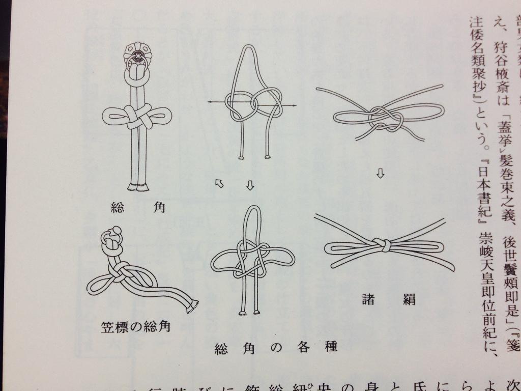 鎧甲冑製作所 佐藤 総角 あげまき という結びで古くは男の子の髪型にもとづく名称 今は揚巻とも書く 次第に固有の飾り結びとなった 甲冑の背面や土俵の屋根からも下がり 茶道具などにも用いられる 中央に 入 の字が合わさる 逆に結ぶと 人 になっ