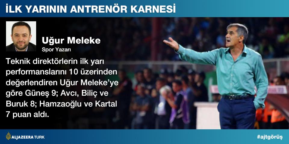 "Süper Lig'deki teknik direktörlerin ilk devre performansları" #AJTGörüş - <a href="/UgurMeleke/">Uğur Meleke Fan</a> ajtr.me/92qf