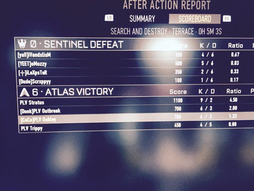 Workoutcouples's tweet photo. Proof umg http://t.co/n2OTfbSVBd