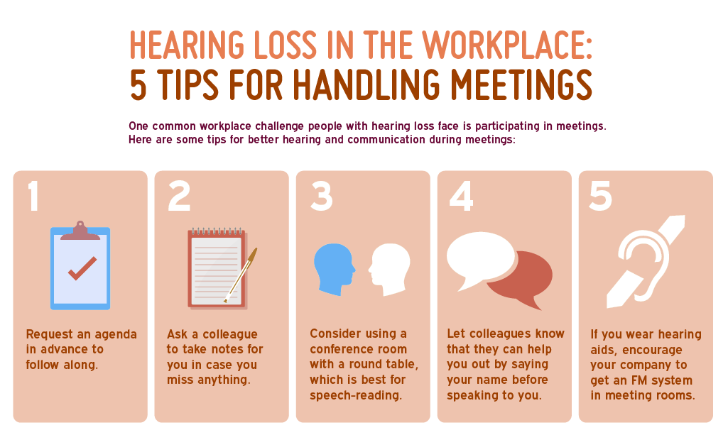 5 Tips for Managing Hearing Loss at Meetings Century Hearing Aids