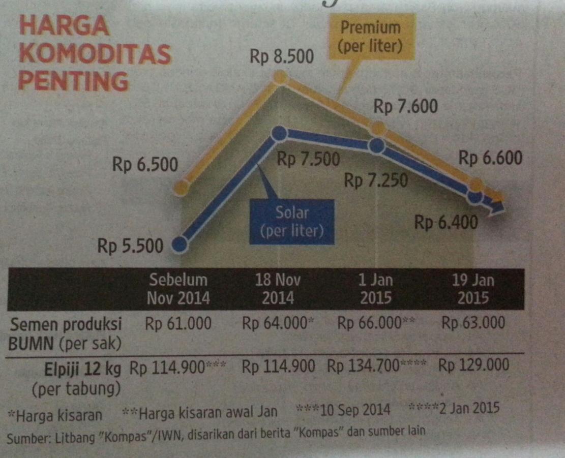 Muly_Tanjung's tweet photo. @LenteraMerahPut @PintarPolitik @amassardi http://t.co/9tqMpwJOAB