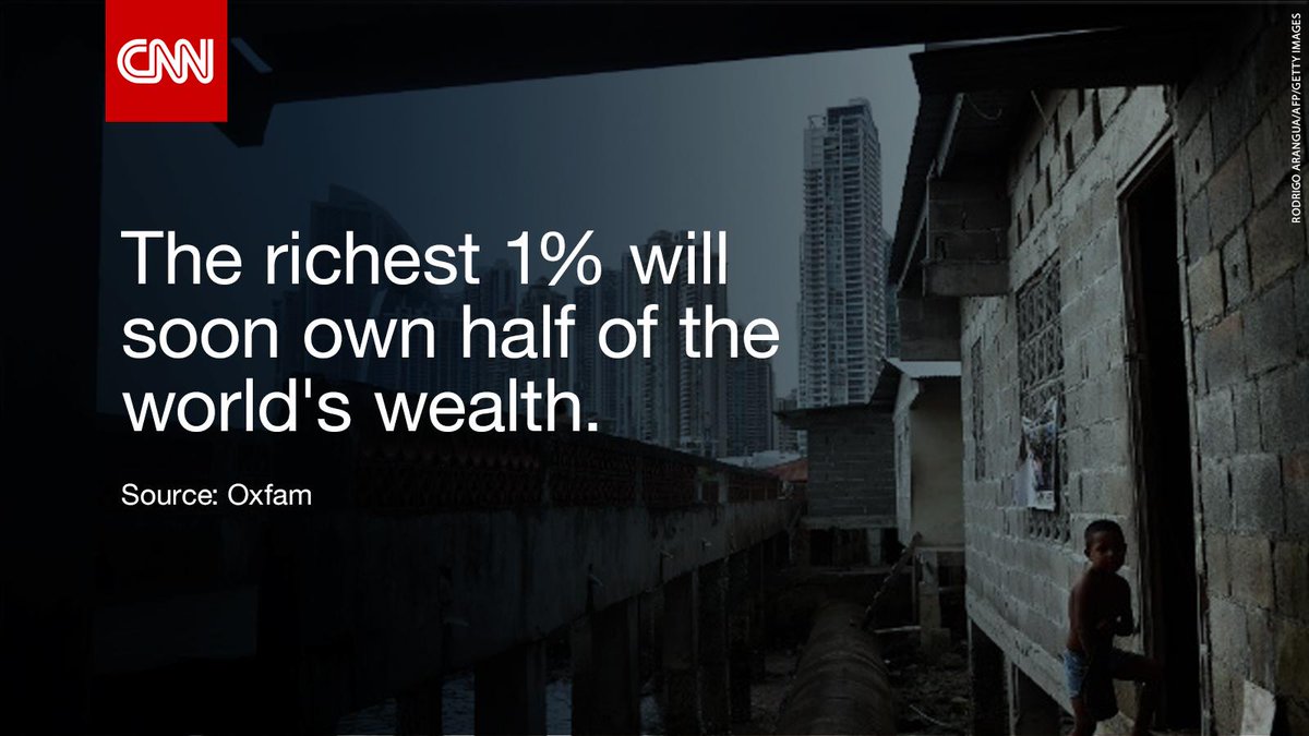 Seems the rich really are getting richer. They'll soon own more than the rest of us combined: cnn.it/1zrbcK1