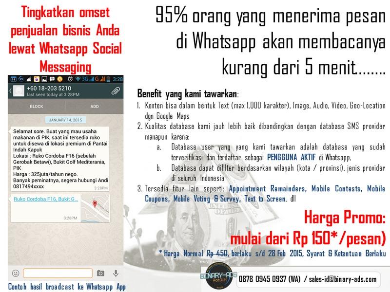 contoh sms masking contoh sms masking