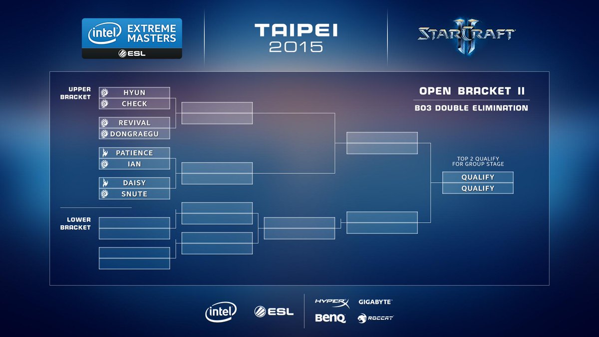 IEM_Taipei2015_OB2_SC2