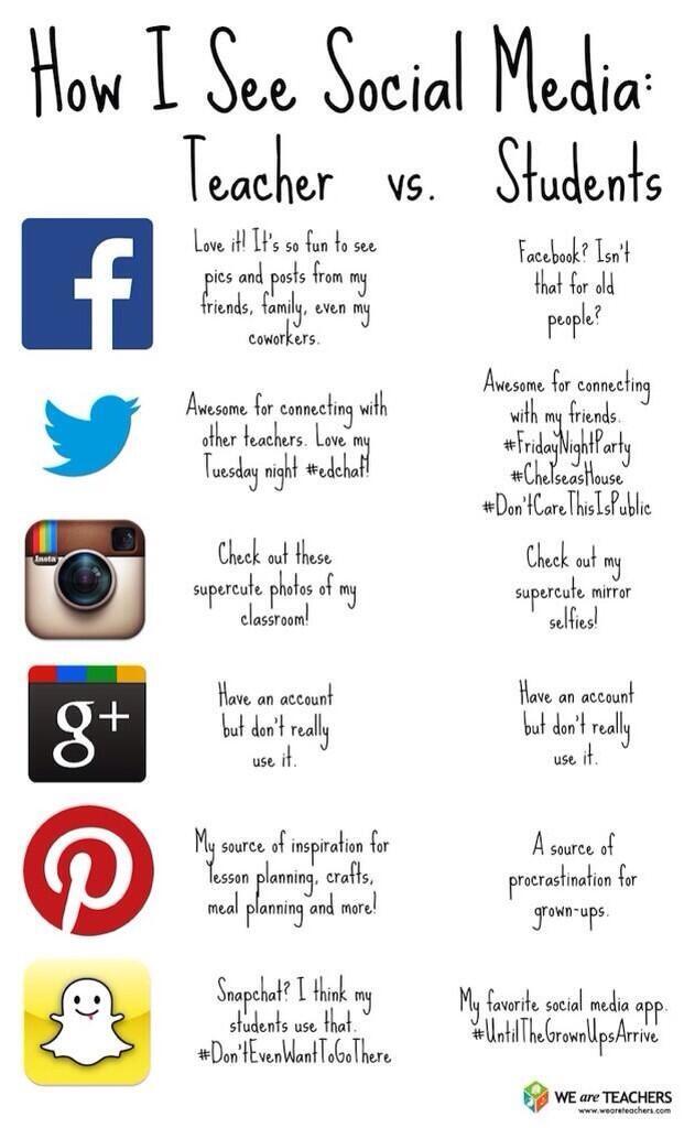 How a teacher and a student sees social media #edtechchat #edchat