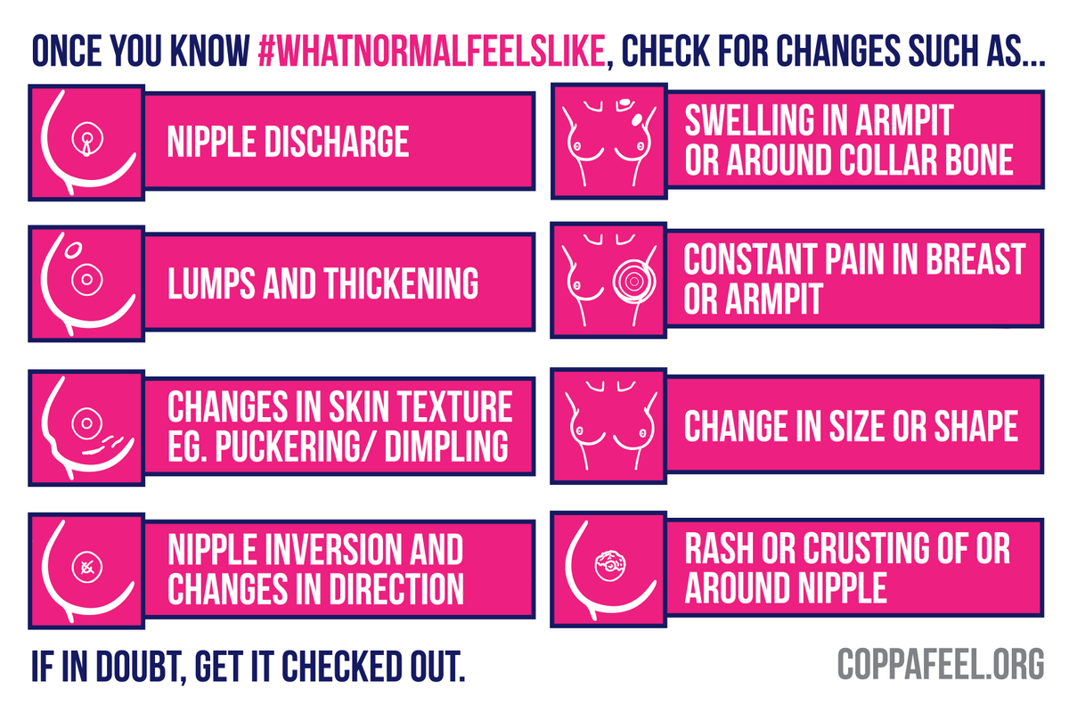 CoppaFeelPeople tweet picture