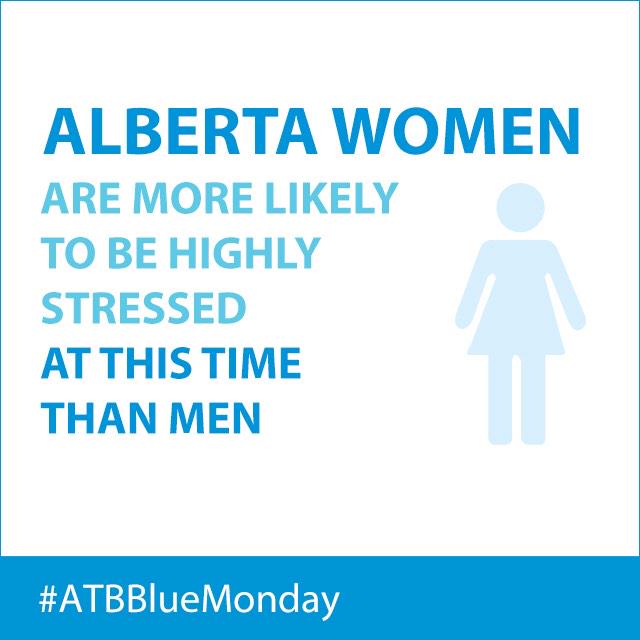 atbfinancial's tweet photo. #ATBBlueMonday stat #4. Give your Monday a boost, enter at http://t.co/LNJOxOxHwZ http://t.co/RrHYDLzQGL