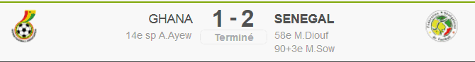 Ligue1 - [CAN 2015] Tournoi du 18 janvier au 07 février B7vEjLrIEAASXIg