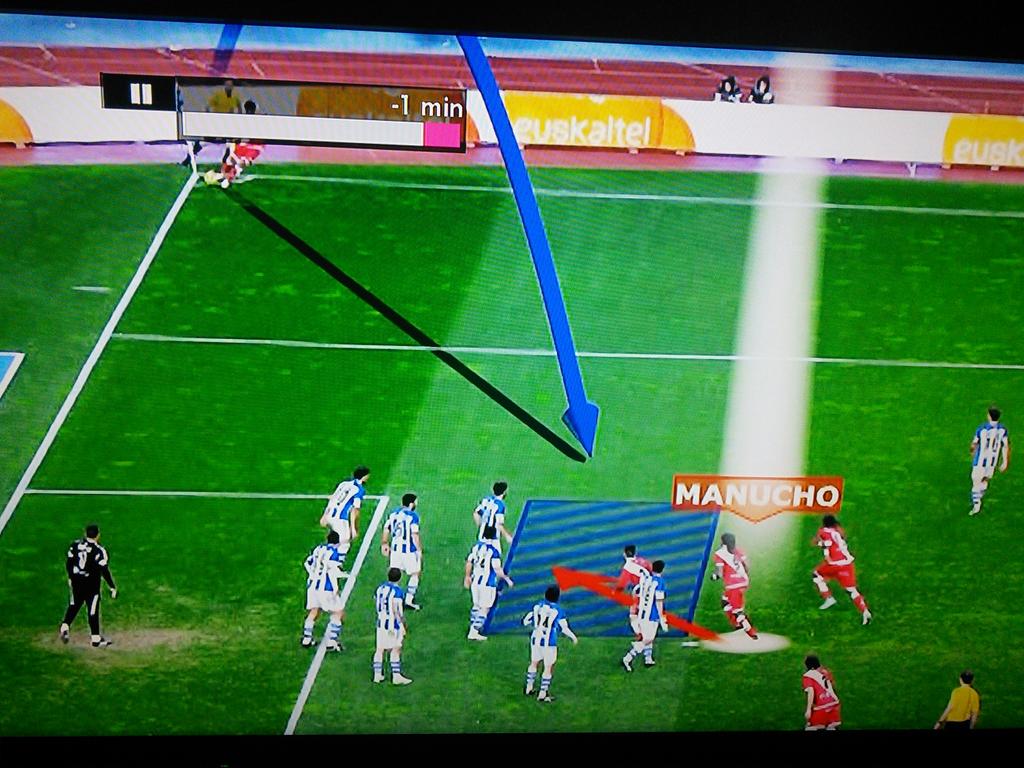KioteKiote's tweet photo. Pues imposible explicarlo mejor. http://t.co/euHkmOsTX2