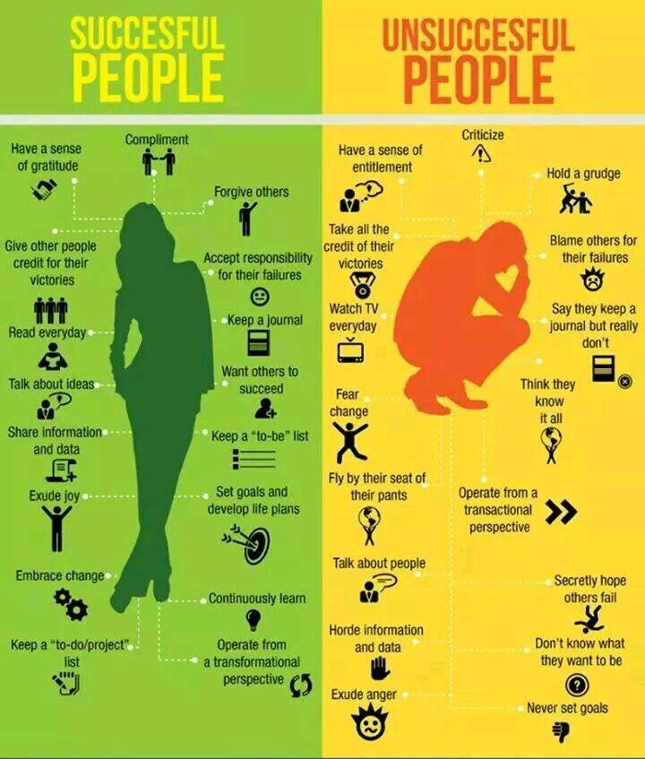 JasonFlanery's tweet photo. #successful http://t.co/XFEZMqjiHb