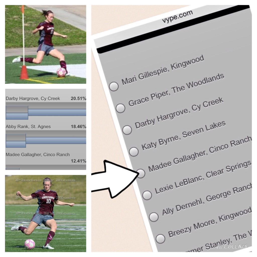 🌟Cinco's @madee_gallagher is up for @VYPEHouston ⚽️Player Of The Year! SPAM the vote ⏬ of page bit.ly/1BtLvZX