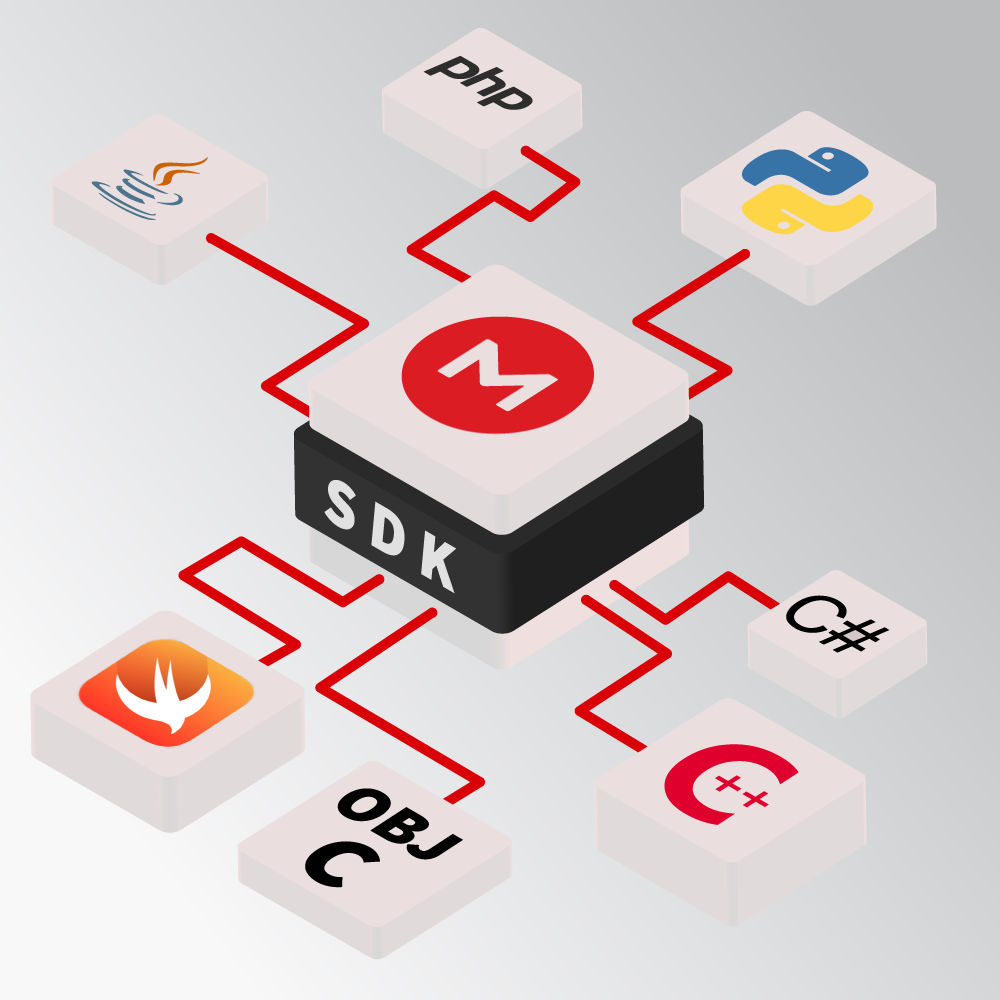 MEGA devs: our new SDK allows you to easily build your own MEGA app for ...