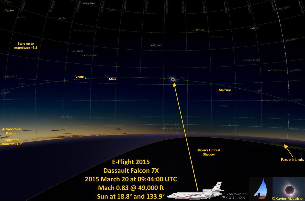 solar eclipse maestro windows solar eclipse maestro windows
