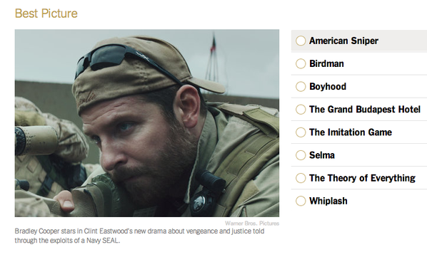 nytimes's tweet photo. See the full list of Oscars nominees and pick your winners http://t.co/NAJCB6rkfy http://t.co/m3aMj4azbM