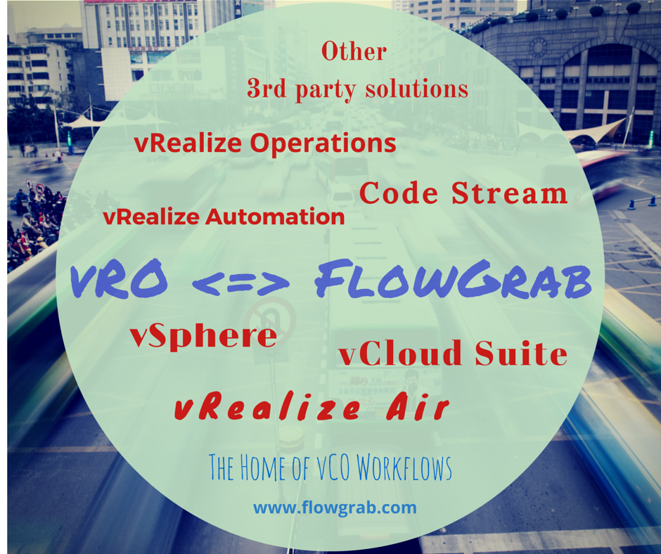 FlowGrab's tweet photo. Do you like #vRO and #FlowGrab? Read about our reasons http://t.co/AmJuqAB070 #vRealize #VMware #startyourjourney http://t.co/6BRN5S6eYV
