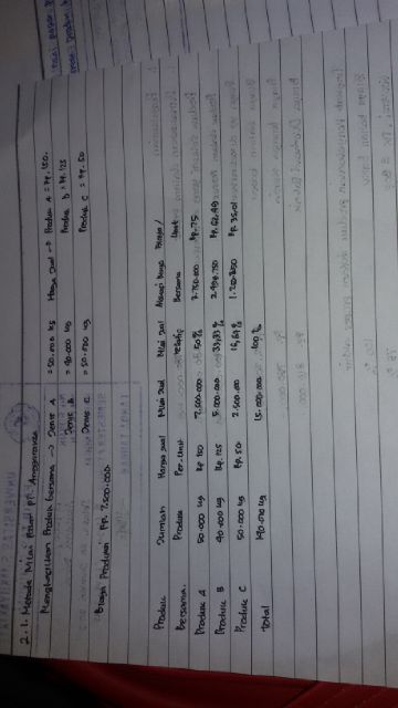 Bayuni2 tweet picture