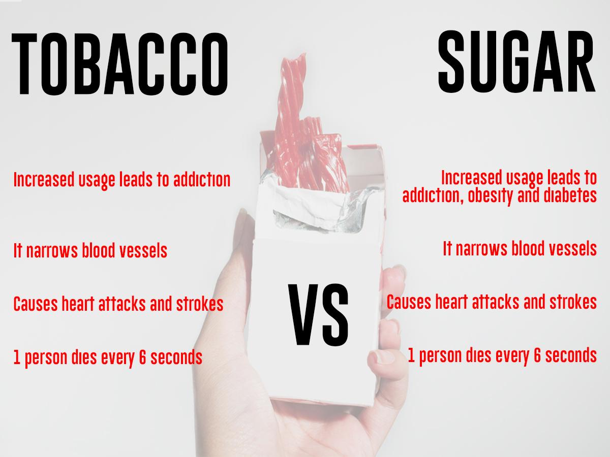 DASLonline's tweet photo. Sugar vs Tobacco. #1every6seconds http://t.co/YK3iEmheyO