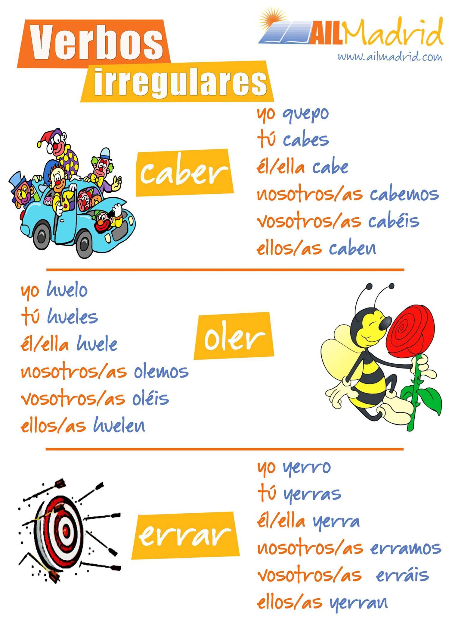 Using and Conjugating the Spanish Verb Oler