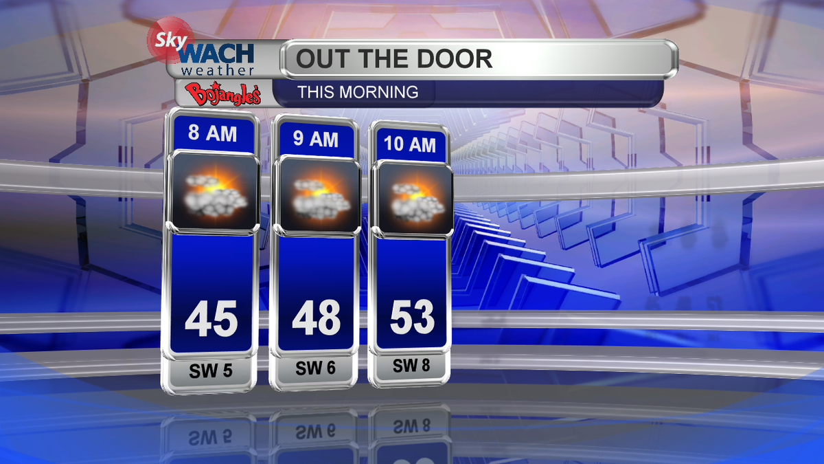 wachfox's tweet photo. Temperatures in the low 50's by 10am with a mix of clouds and sun #SkyWACH #ItsCheddarBoTime http://t.co/kPYauJAPJY