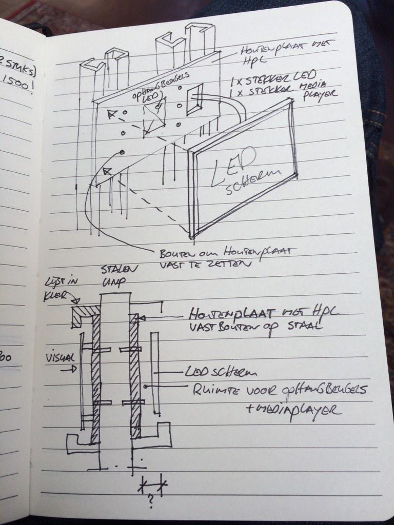 Laatste voorbereidingen interieur Hervormd Lyceum West naast eigen meubels ook 9m hoge digitale kroonluchter