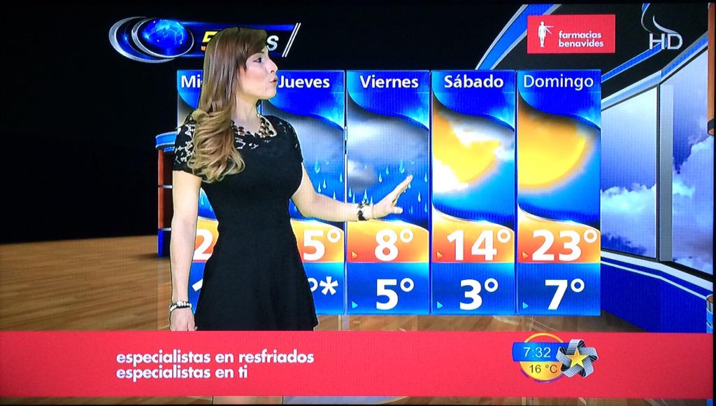 managertalent's tweet photo. Toda una muñequita @zelenny guapa http://t.co/jbIUHa9102