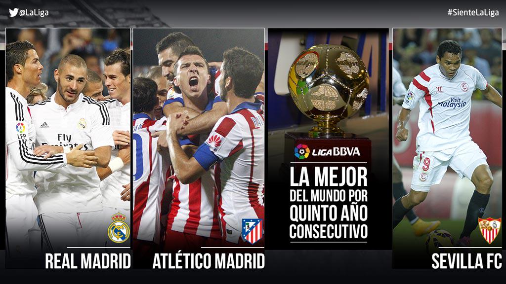 LaLiga's tweet photo. La Liga BBVA, la mejor del mundo por quinto año consecutivo según la IFFHS: http://t.co/ziwesopyOe #SienteLaLiga http://t.co/Bm9conU77G