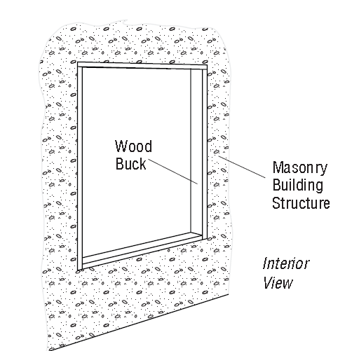 AndersenWindows's tweet photo. #WindowWords Buck: The wood or metal subframe of a door, installed in a wall to accommodate the finished frame http://t.co/E84jrpGWaS