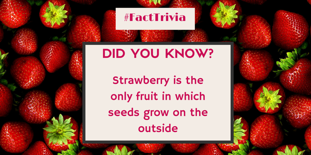 #DidYouKnow