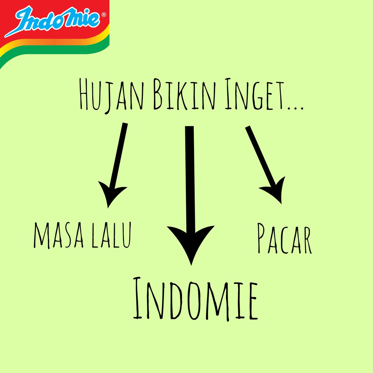 Hujan bikin inget _________.
