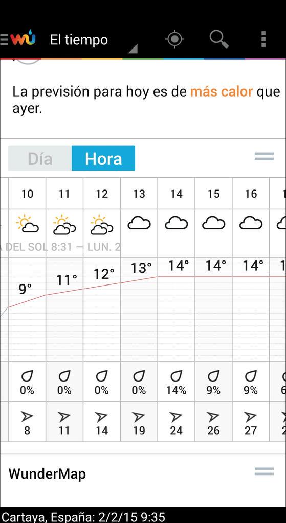 MeteoCartaya's tweet photo. Tiempo para Cartaya, http://t.co/0xQJpKlYKd