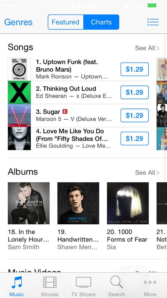 MENDESSlDES's tweet photo. @ShawnMendes #PreorderHandwrittenOnItunes  #HandwrittenPreorderToNumber1 I just gifted it to someone else also 🐮 http://t.co/qz4LJ38LCs