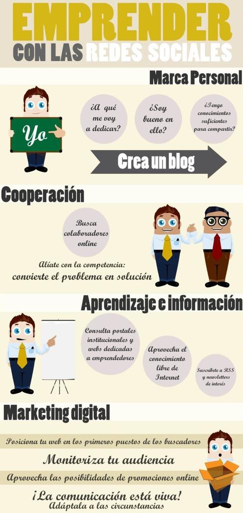 Feliz semana amigos digitales. Les comparto cuatro pasos para emprender con las redes sociales #AbrazoDigital