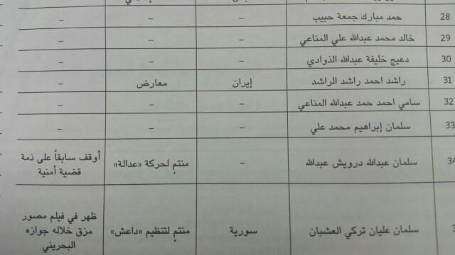 yosf's tweet photo. RT @bh3dala @alwasatnews
ياجريدة #الوسط أثبتوا أن سلمان ينتمي ل #عدالة
معلوماتكم كاذبة وبيننا القضاء 
 http://t.co/8EuTyBGOGt
