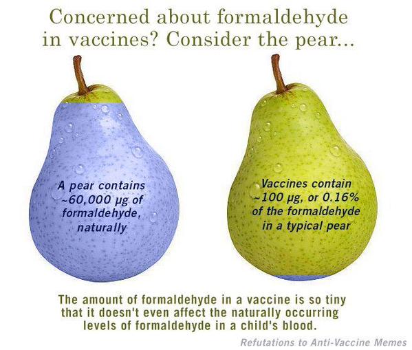 Alan_Beard1's tweet image. Formaldehyde context  #Mirrorgate Its everywhere!