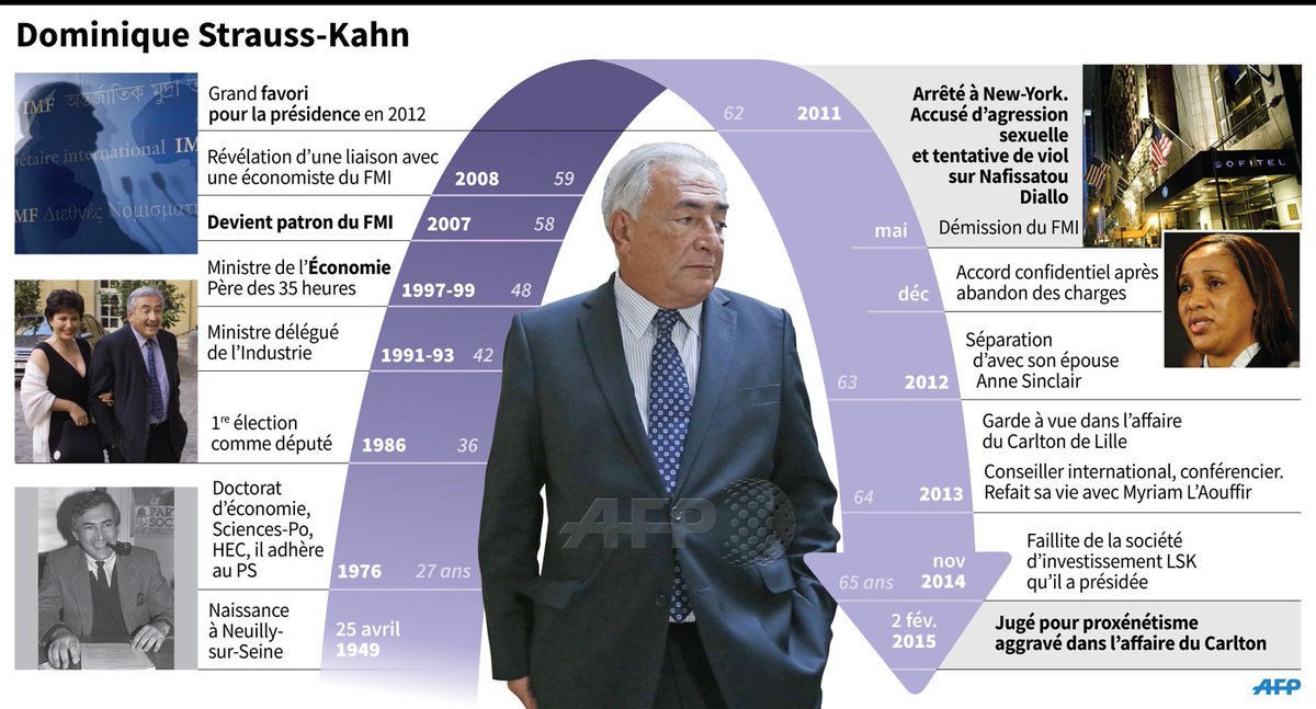 Permalien de l'image intégrée