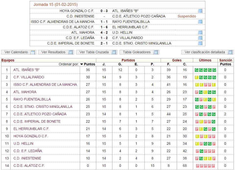 Deporte CLM tweet media