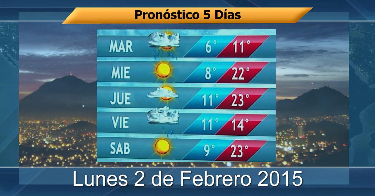 Las Noticias on Twitter "Pronóstico del clima para los próximos días