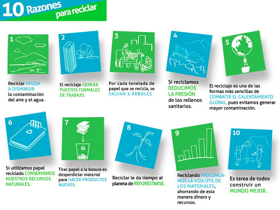10 razones para reciclar.

10 raons per a reciclar.