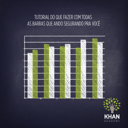 Segurar a barra nem sempre é fácil, mas entender de gráficos de barras é: s55.me/QQLD-2w