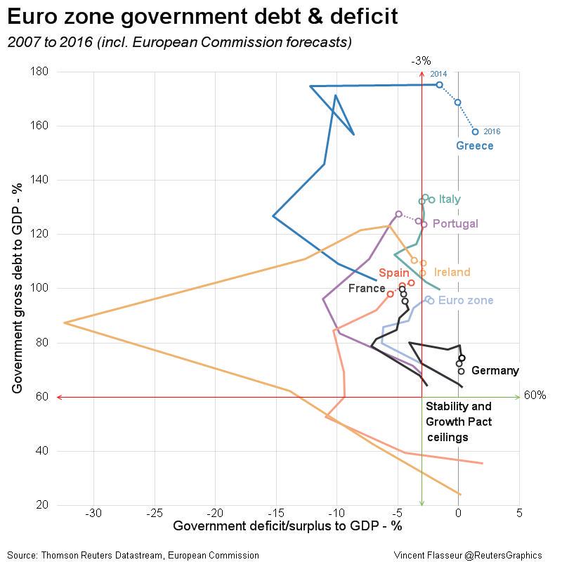Permalien de l'image intégrée