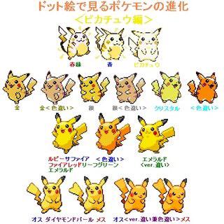 ドット絵で見るポケモンの進化