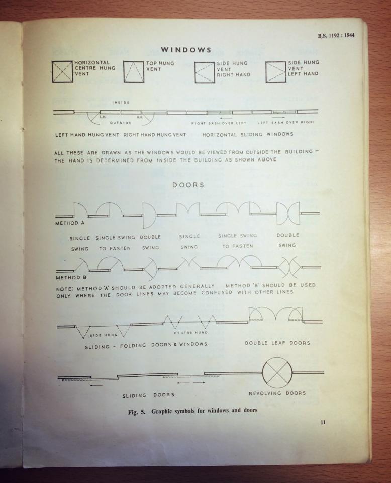 Storah Architecture tweet media