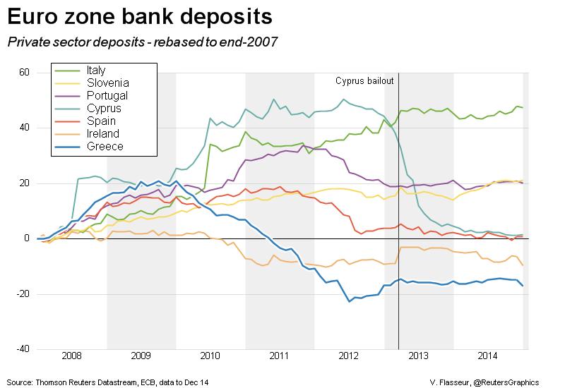 Permalien de l'image intégrée