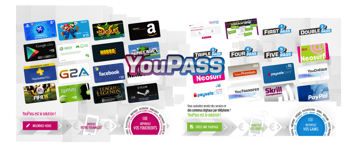 YouPassFR's tweet photo. Payez par téléphone ☎ ou faites payer vos clients 💰 https://t.co/5tvSkxlcG6 5 Codes KDO à gagner parmi les retweets ✌ http://t.co/ZACsODKzQv