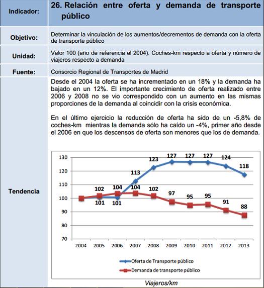 Simón García Fdez. tweet media