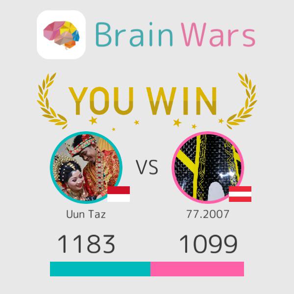 UunTaz's tweet photo. I challenged 77.2007 and won:) Challenge players from around the world! #BrainWars http://t.co/579TbqJ3mZ http://t.co/L1v1Qva1Yo