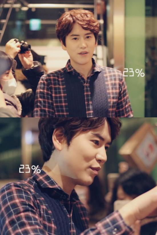 Happy Birthday Cho Kyuhyun   