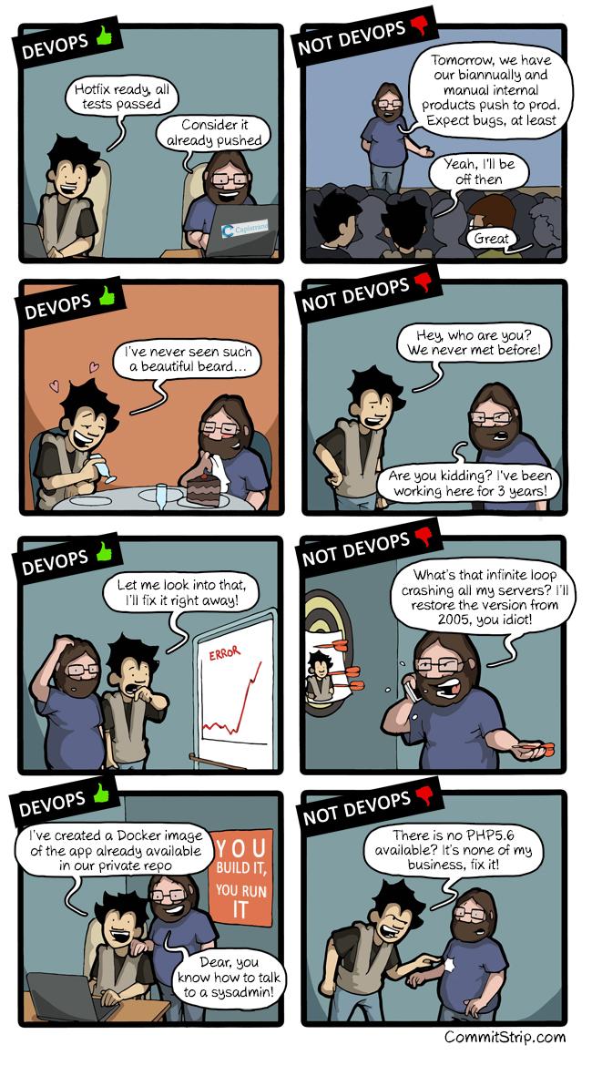 Is Your Company Ready for DevOps?
 commitstrip.com/2015/02/02/is-…